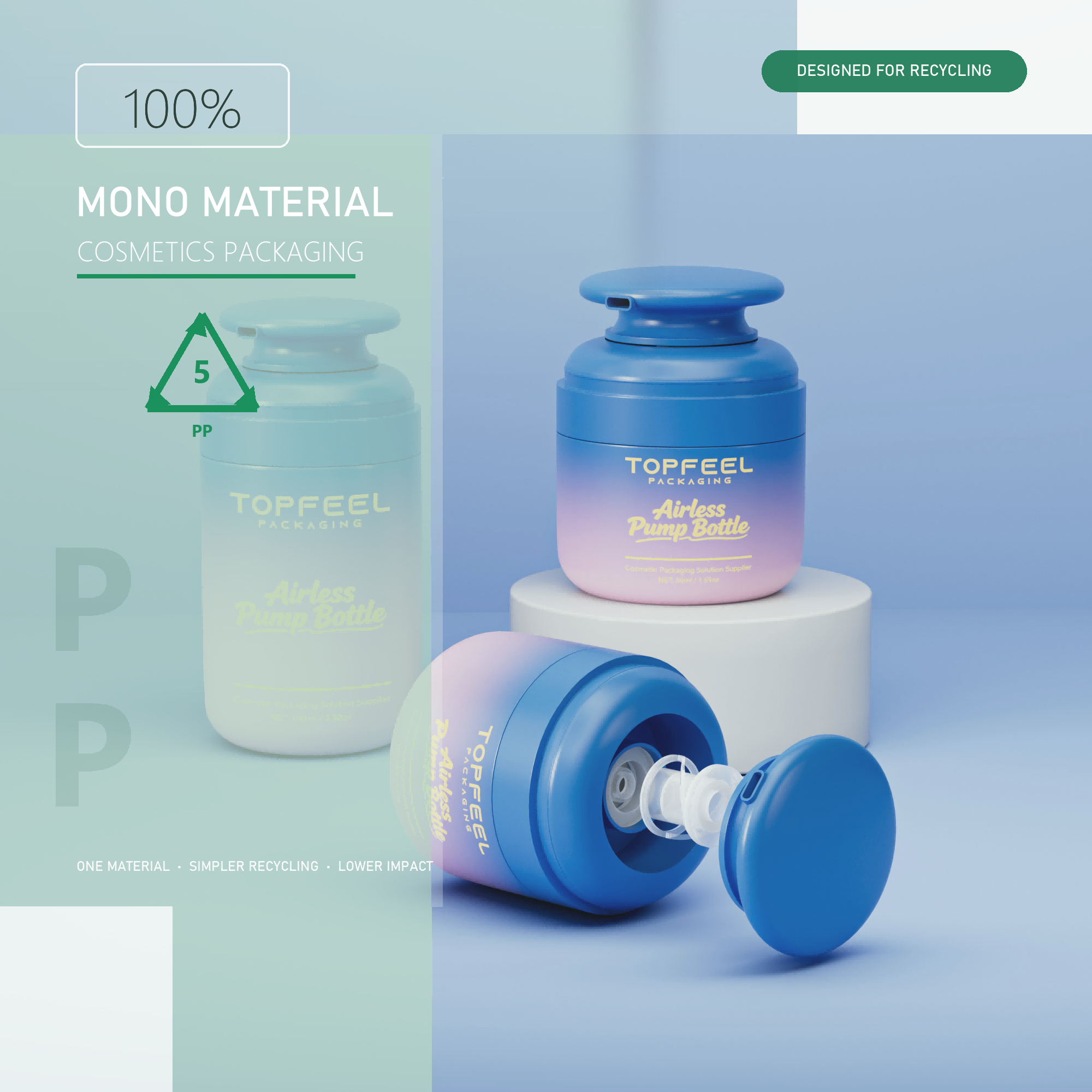 Airless Bottle Design for Recycling: How Mono-Material Systems Work