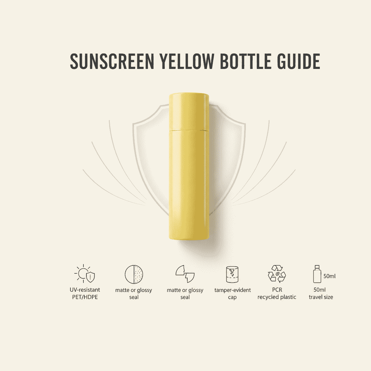 Does the Sunscreen Yellow Bottle Really Work?