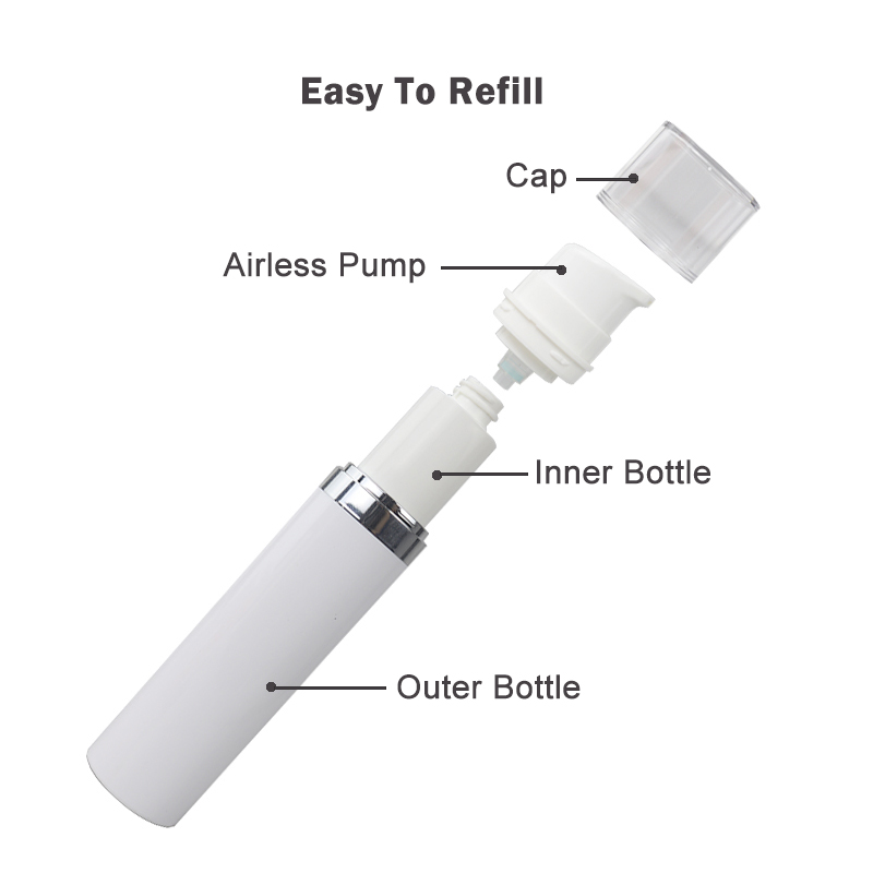 50ml گىرىم بويۇملىرى