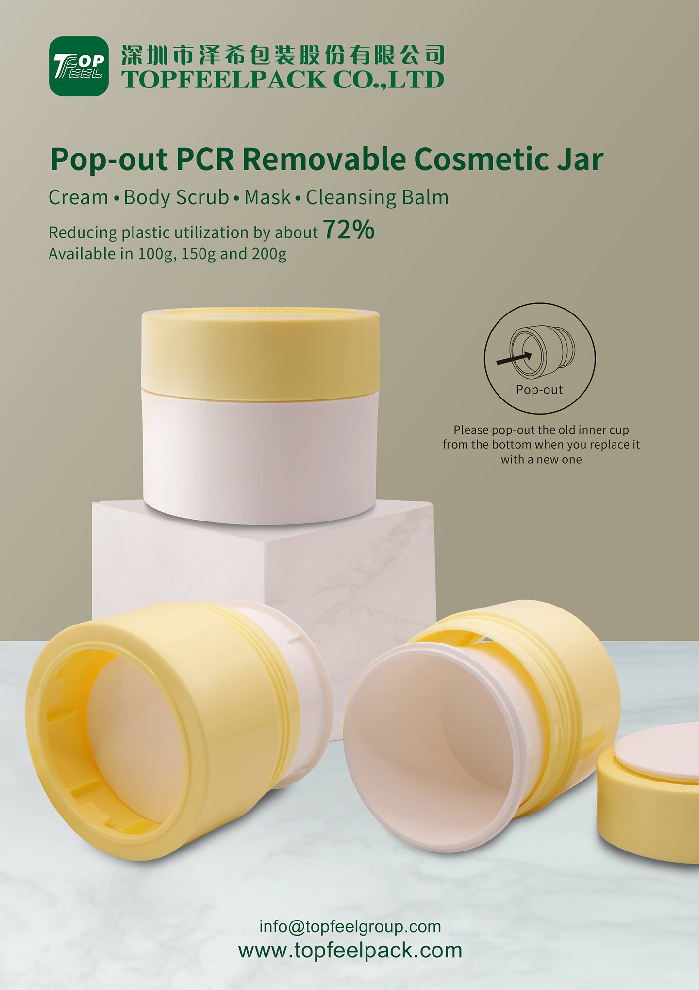 PJ52 Cream Jar Topfeelpack rapportu