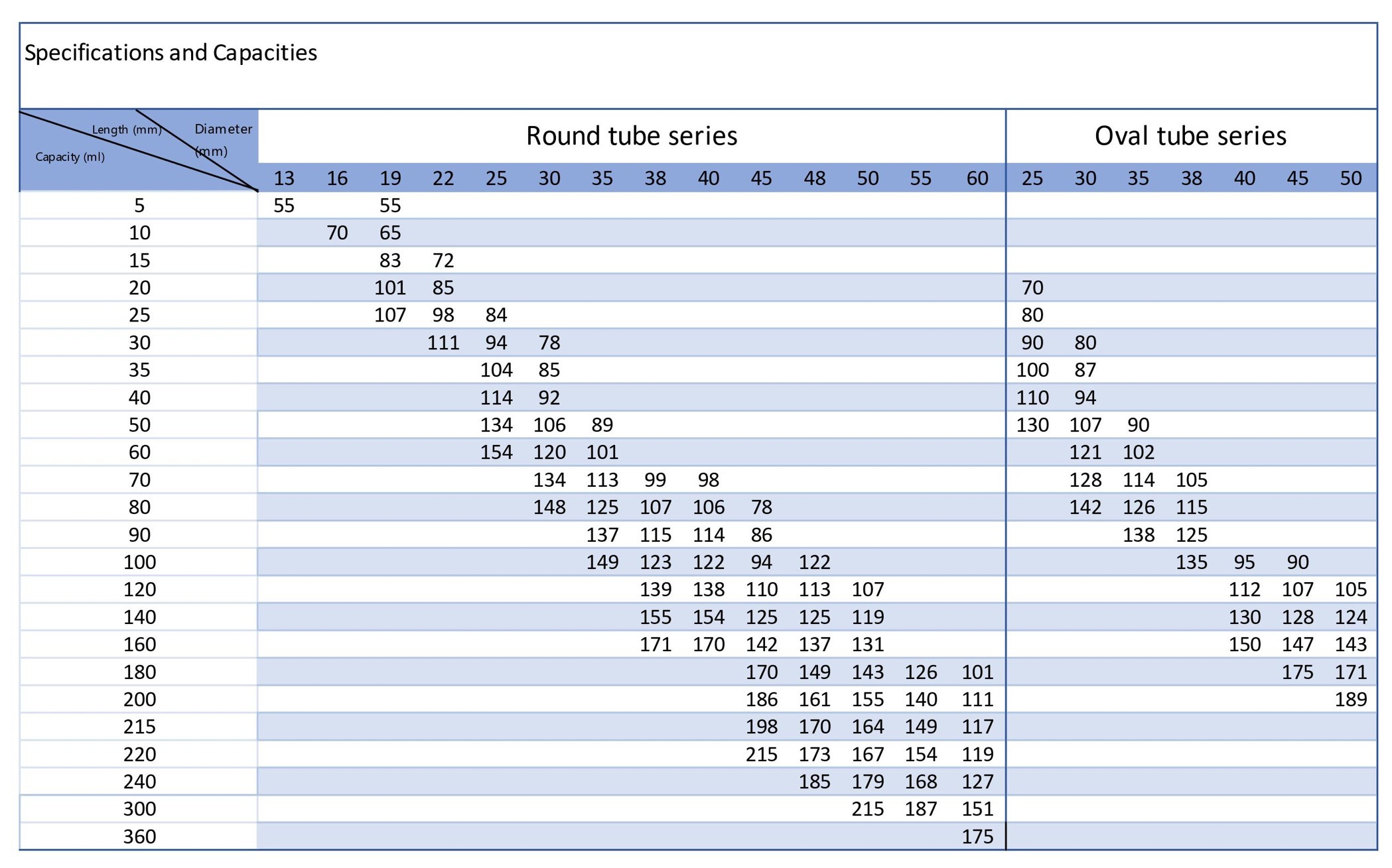 diameter sheet of cosmetic tube